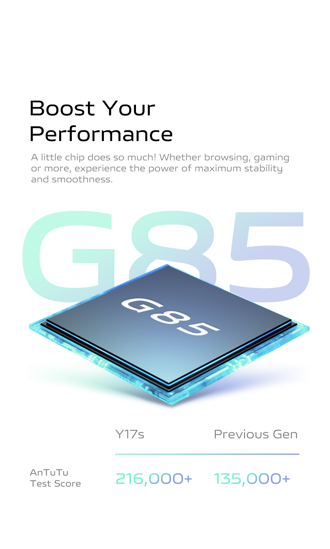Y17s