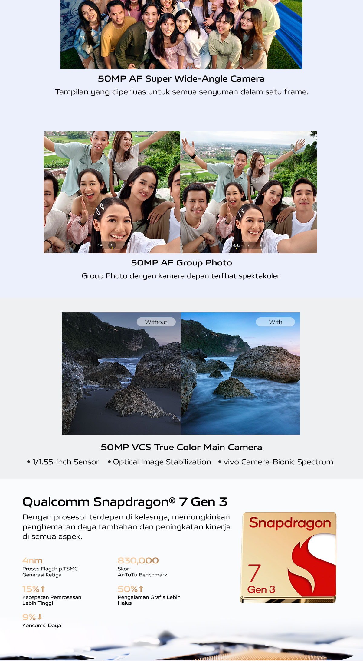 V30 5G