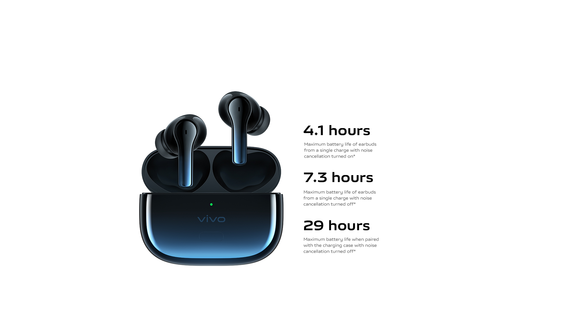 vivo TWS 2 ANC