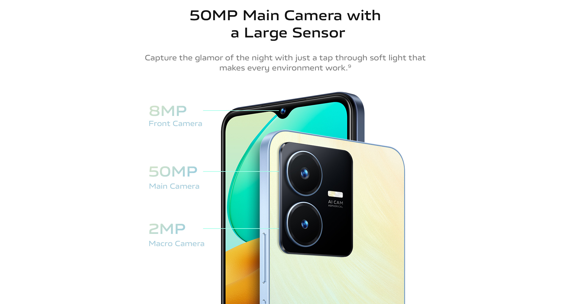 Vivo Y22s Vivo Y22s