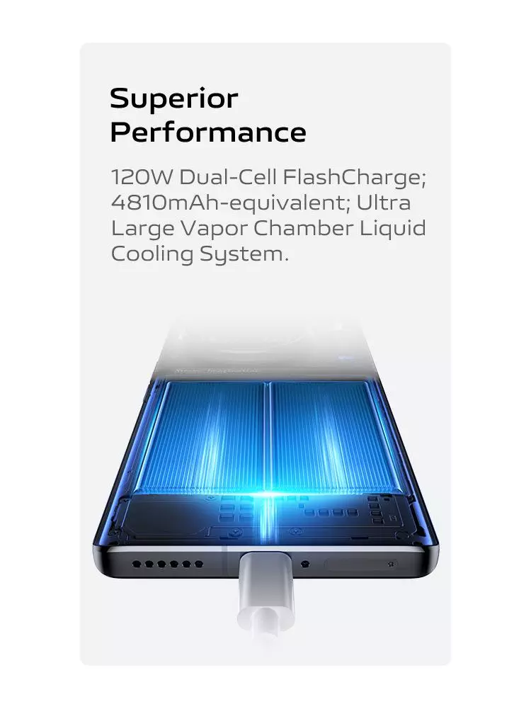 vivo X90 5G vivo X90 5G