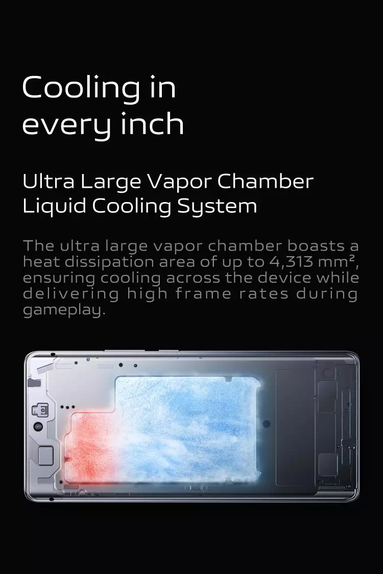 vivo X90 5G vivo X90 5G