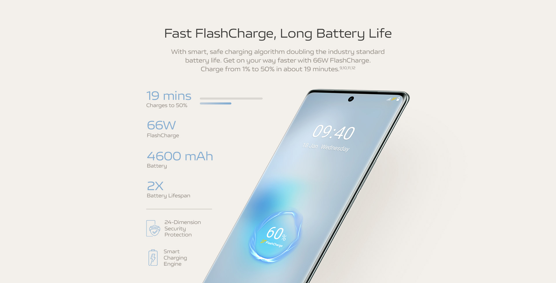 V27 12+256GB 5G