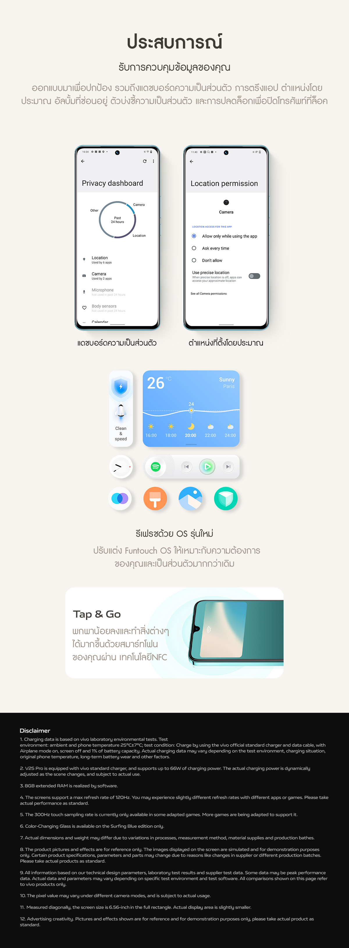 V25 Pro 5G