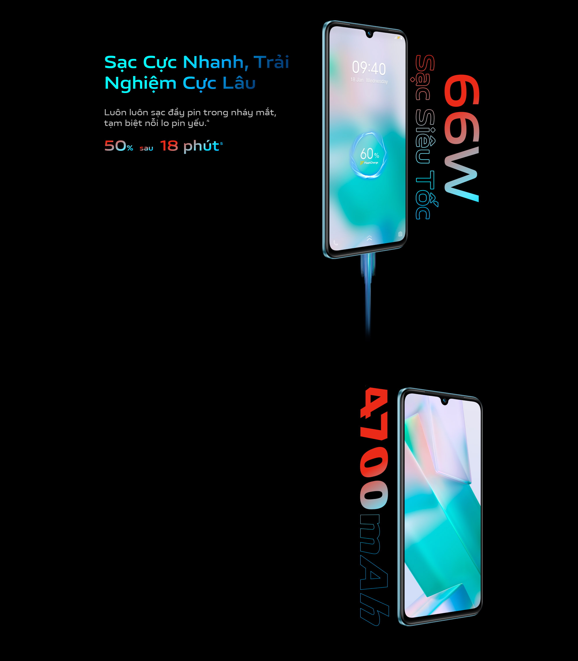vivo T1 5G (8GB-128GB)